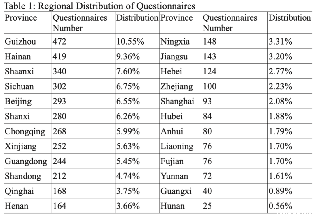 英文1.png 英文1.png